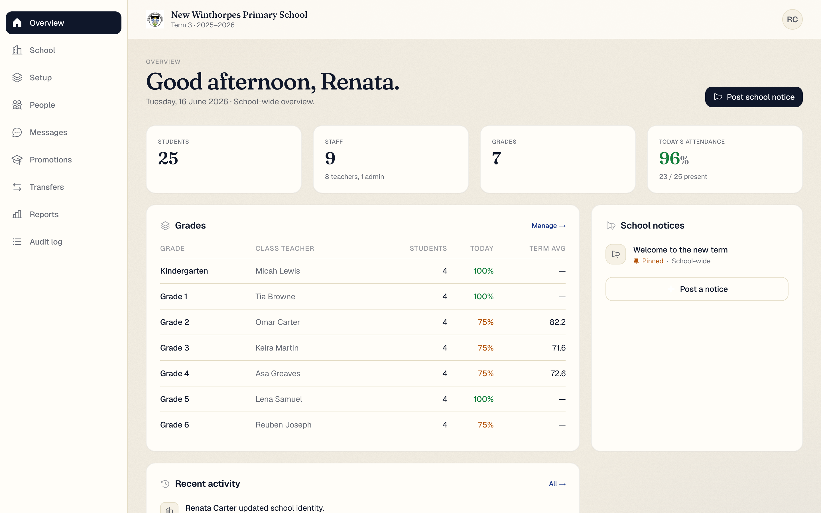 The school office dashboard in KAIBE