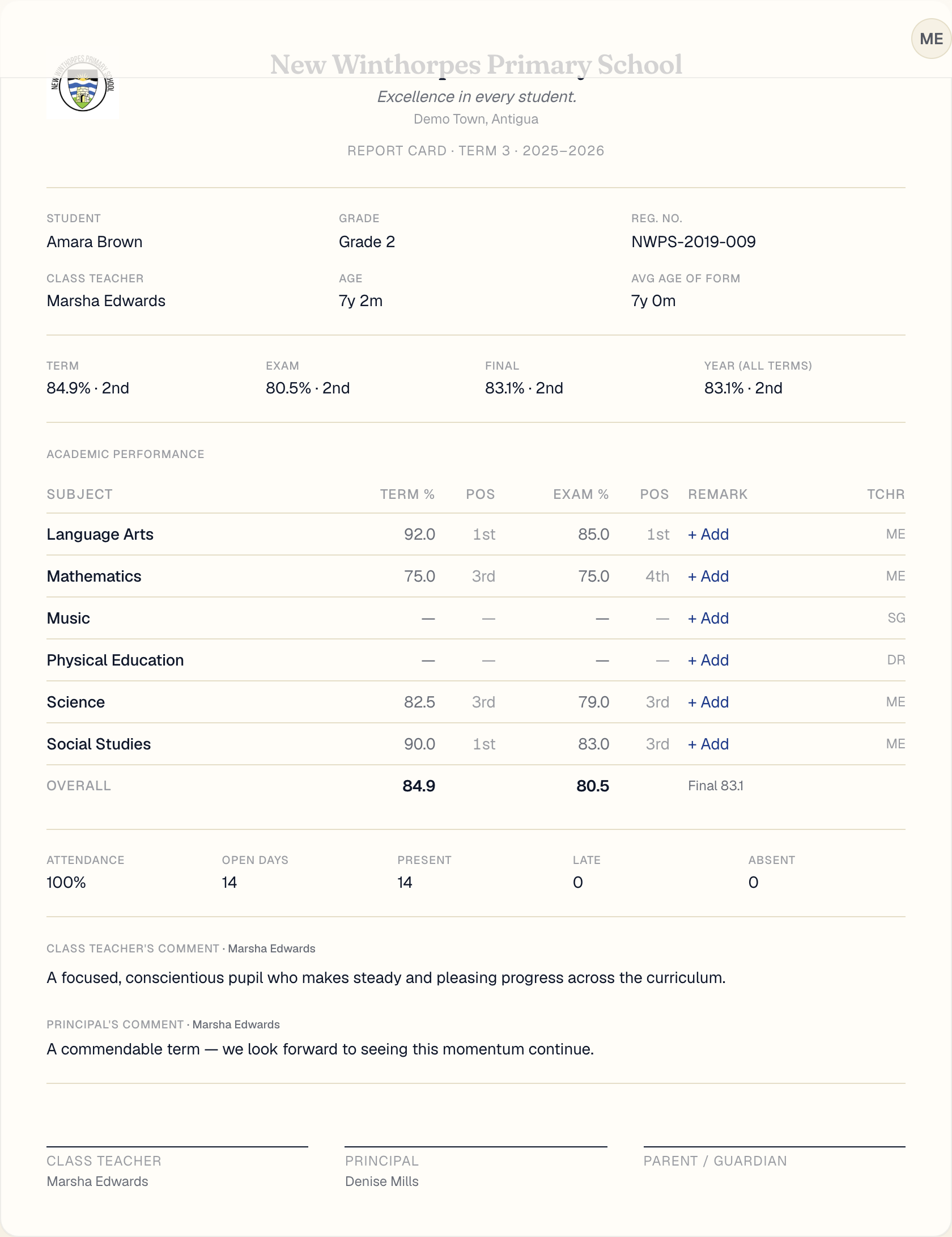 A KAIBE report card, ready to publish to parents